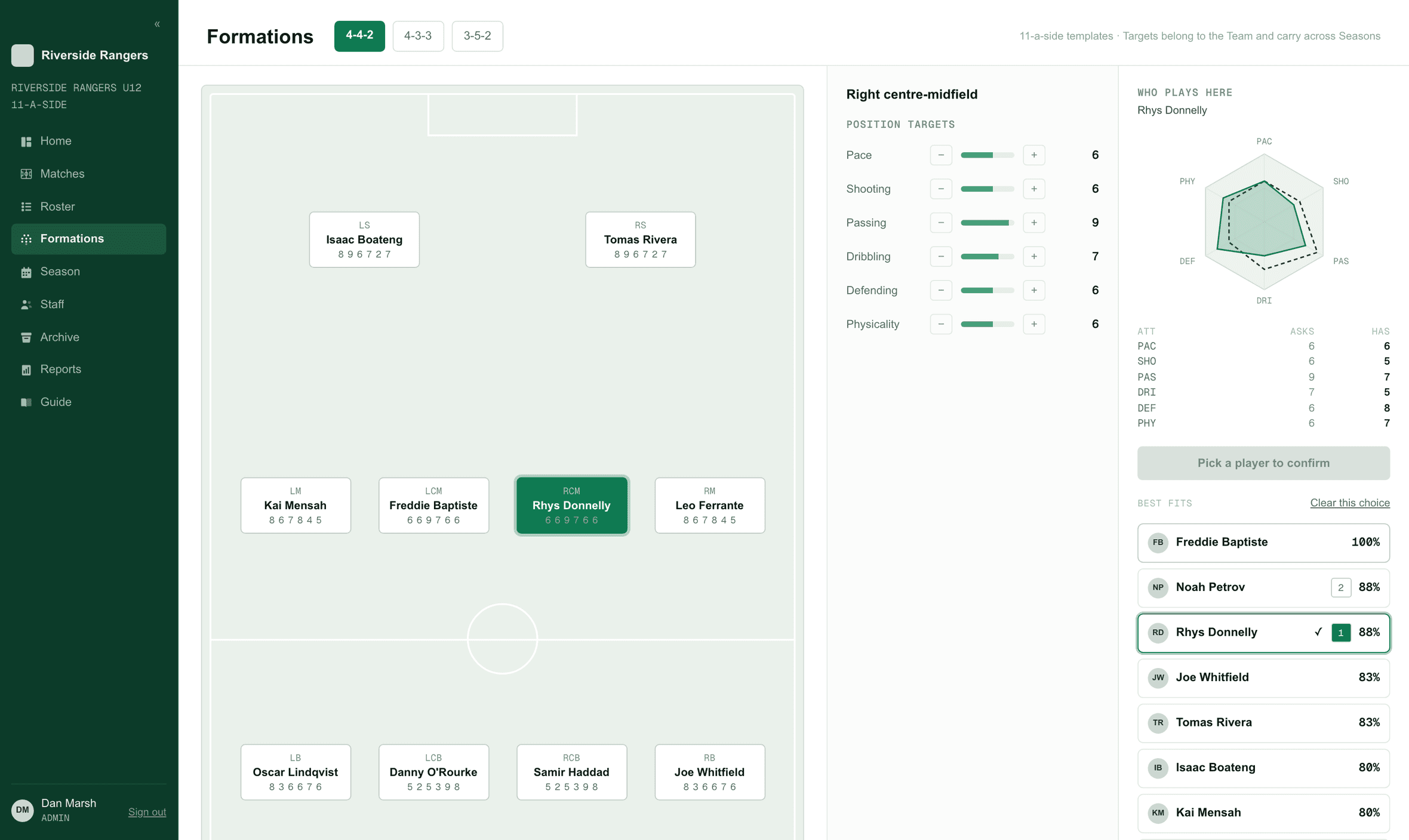 TeamMetriq formation planner showing what each position asks for, a radar of a player's attributes against it, and the players ranked by how well they fit